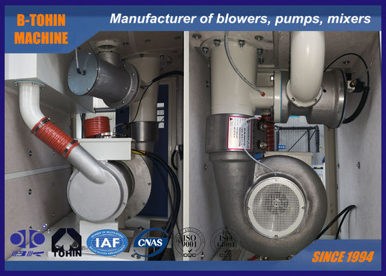 Ventilatore centrifugo ad alta velocità senza olio del Plc 60KPA Turbo