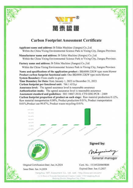 La Cina B-Tohin Machine (Jiangsu) Co., Ltd. Certificazioni
